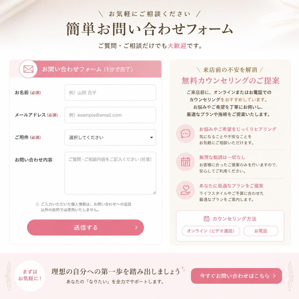 7. お問い合わせ・予約