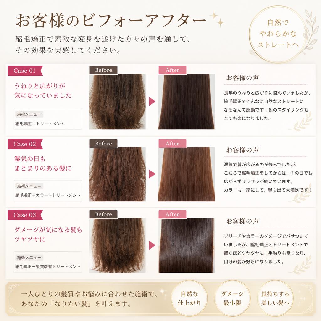 実際の施術事例