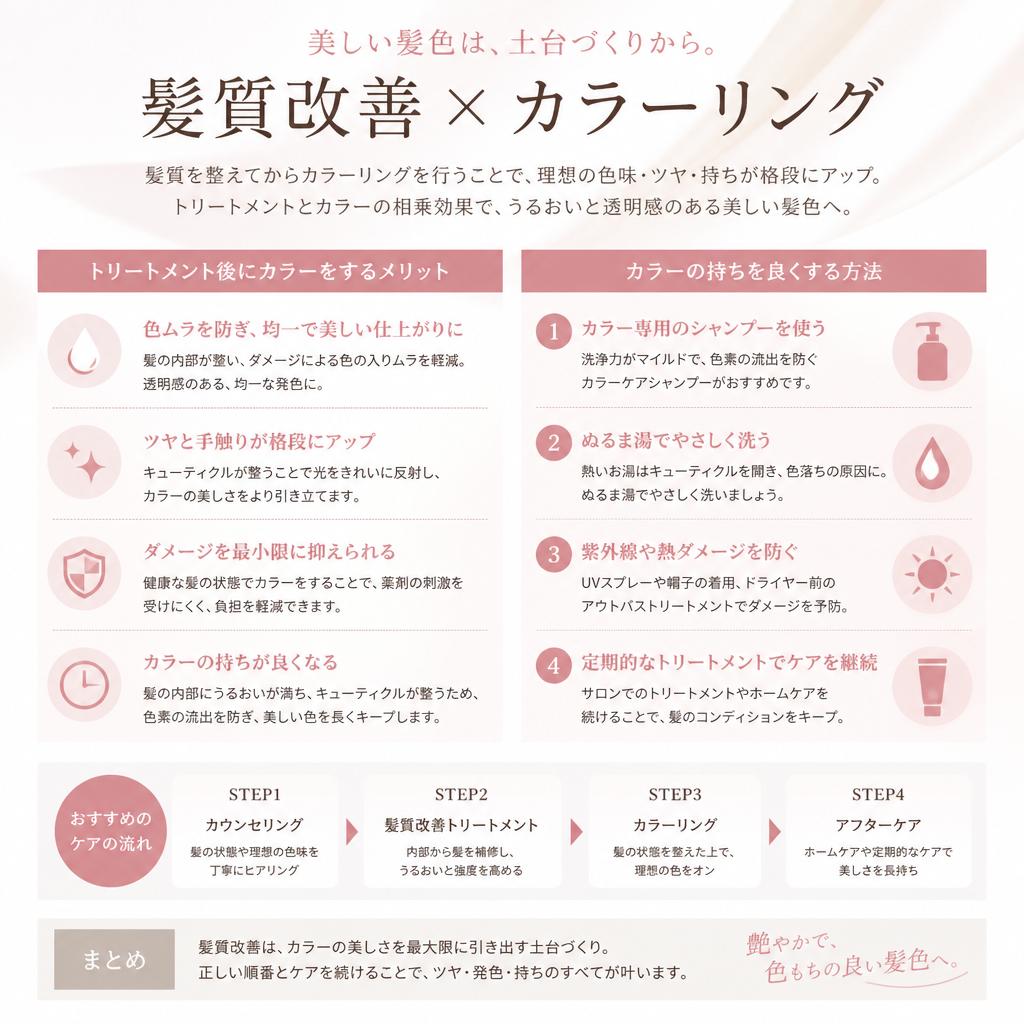 トリートメントとカラーリングの最適な組み合わせ